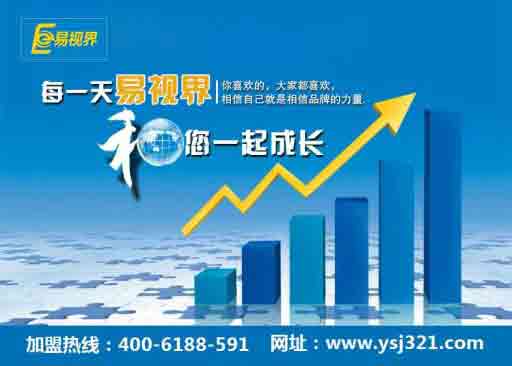 易视界治疗效果怎么样？