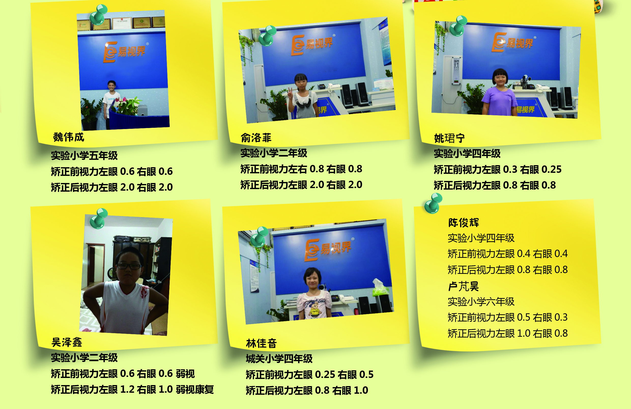 视力保健加盟哪个品牌好？易视界怎么样？