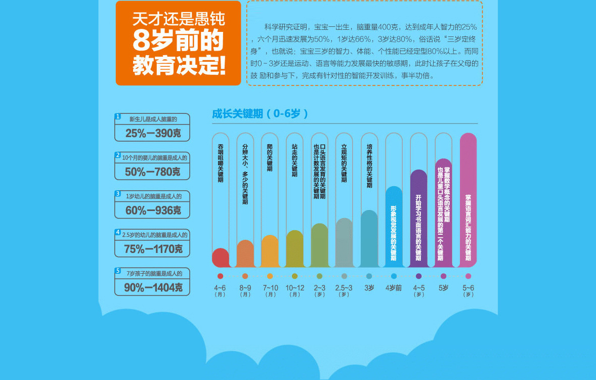 易视界郑东店签约成功