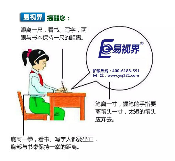 远视眼生活小常识