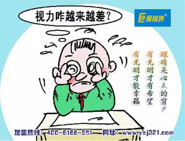 矫正近视项目加盟_易视界