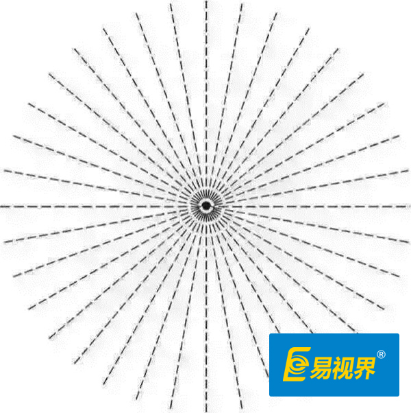 如何判断有散光_易视界