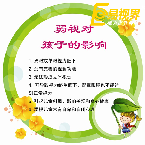导致儿童弱视的因素有哪些_易视界