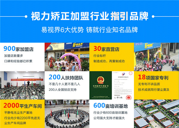 易视界提升青少年视力靠谱吗？