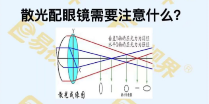 散光配镜需要注意什么?