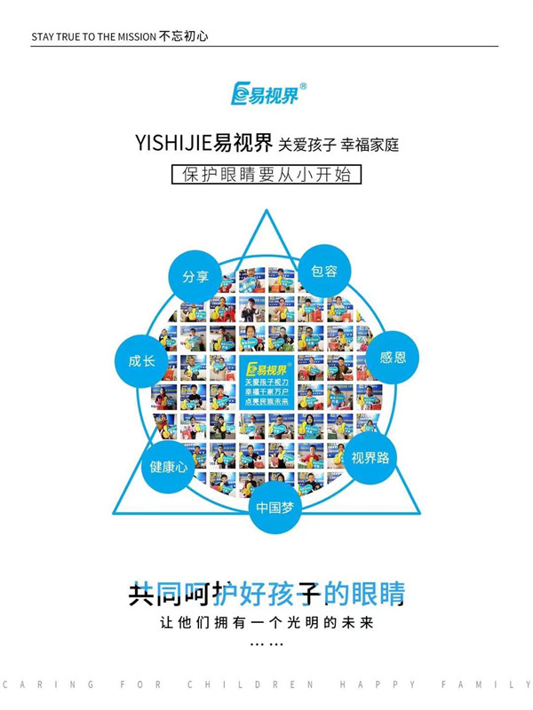 熬夜对眼睛的危害
