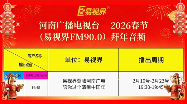 热烈祝贺易视界正式登陆河南广电,携手共度“清晰中国年”