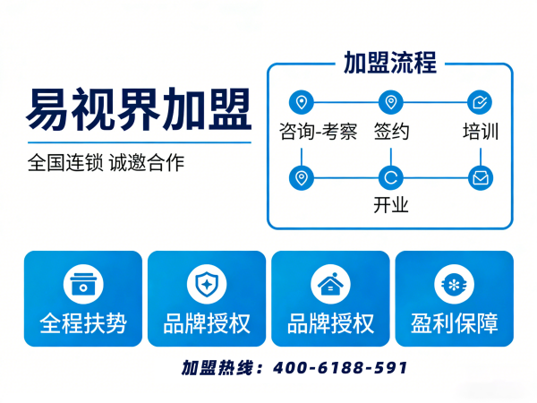 2026视力矫正加盟连锁哪个品牌好?易视界连锁加盟品牌咋样?