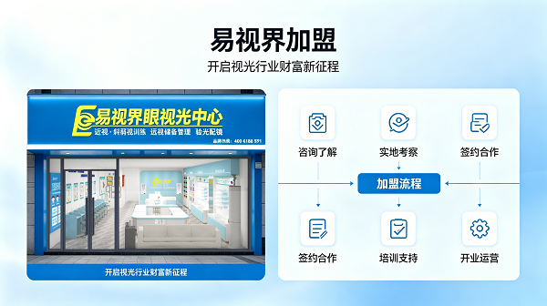 加盟易视界怎么样