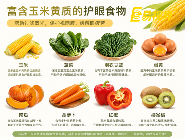 富含玉米黄质的青少年护眼食物 易视界视光中心